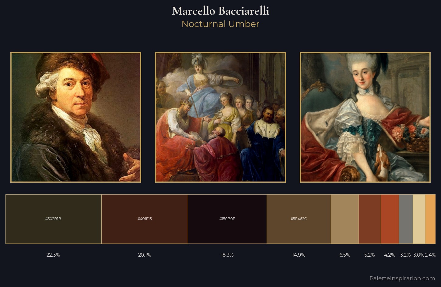 Marcello Bacciarelli Palette 3 — Nocturnal Umber