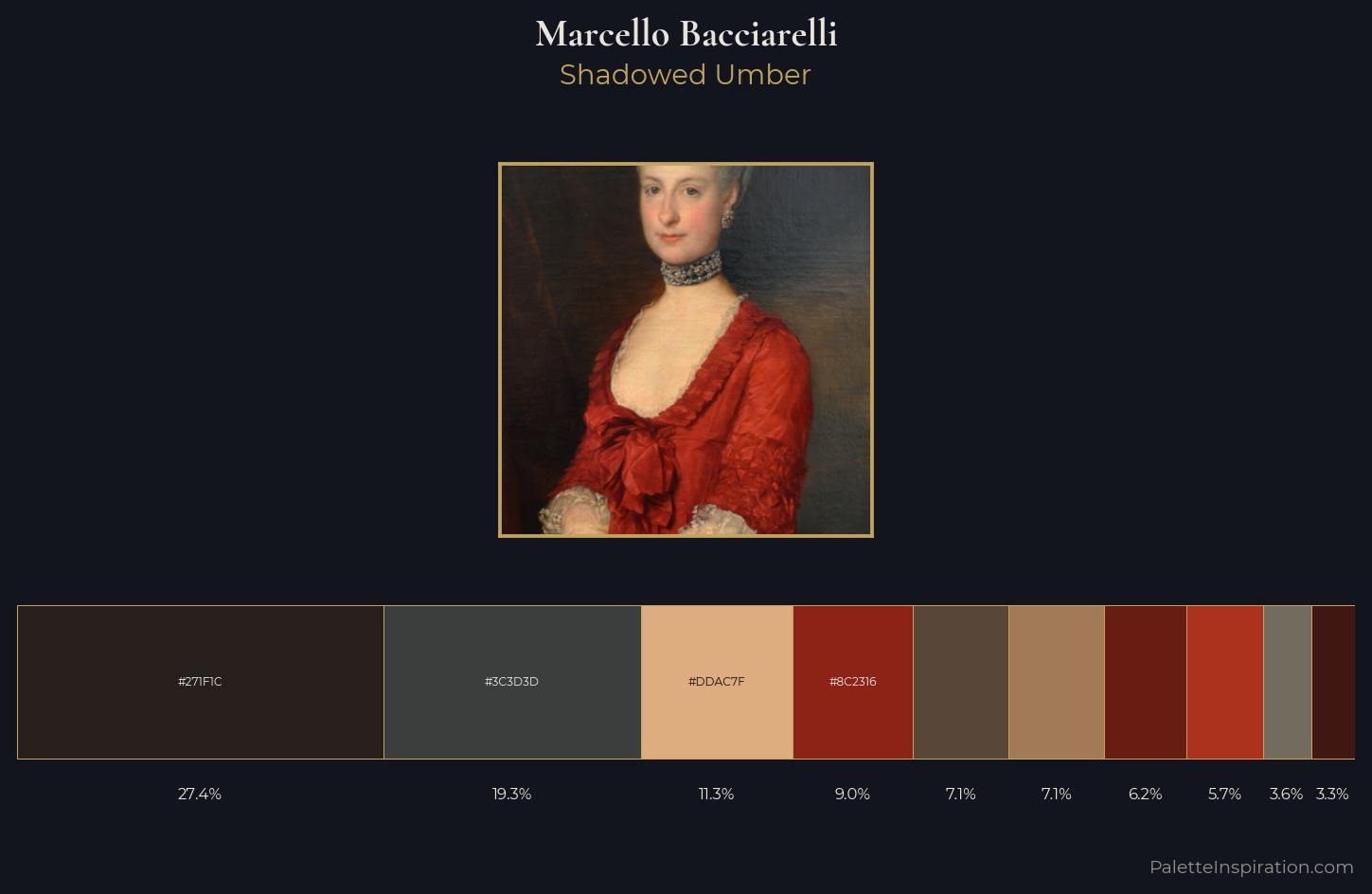 Marcello Bacciarelli Palette 4 — Shadowed Umber
