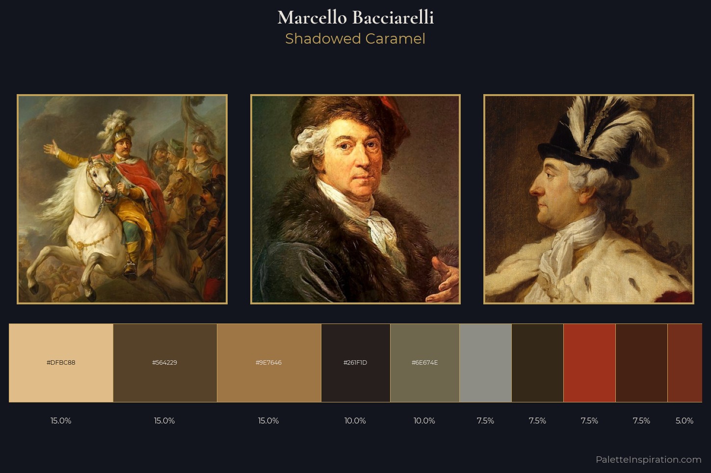 Marcello Bacciarelli Master Palette — Shadowed Caramel