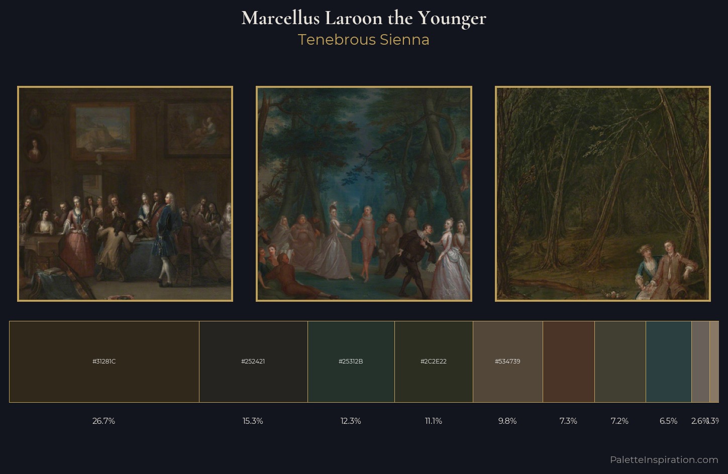 Marcellus Laroon the Younger Palette 4 — Tenebrous Sienna