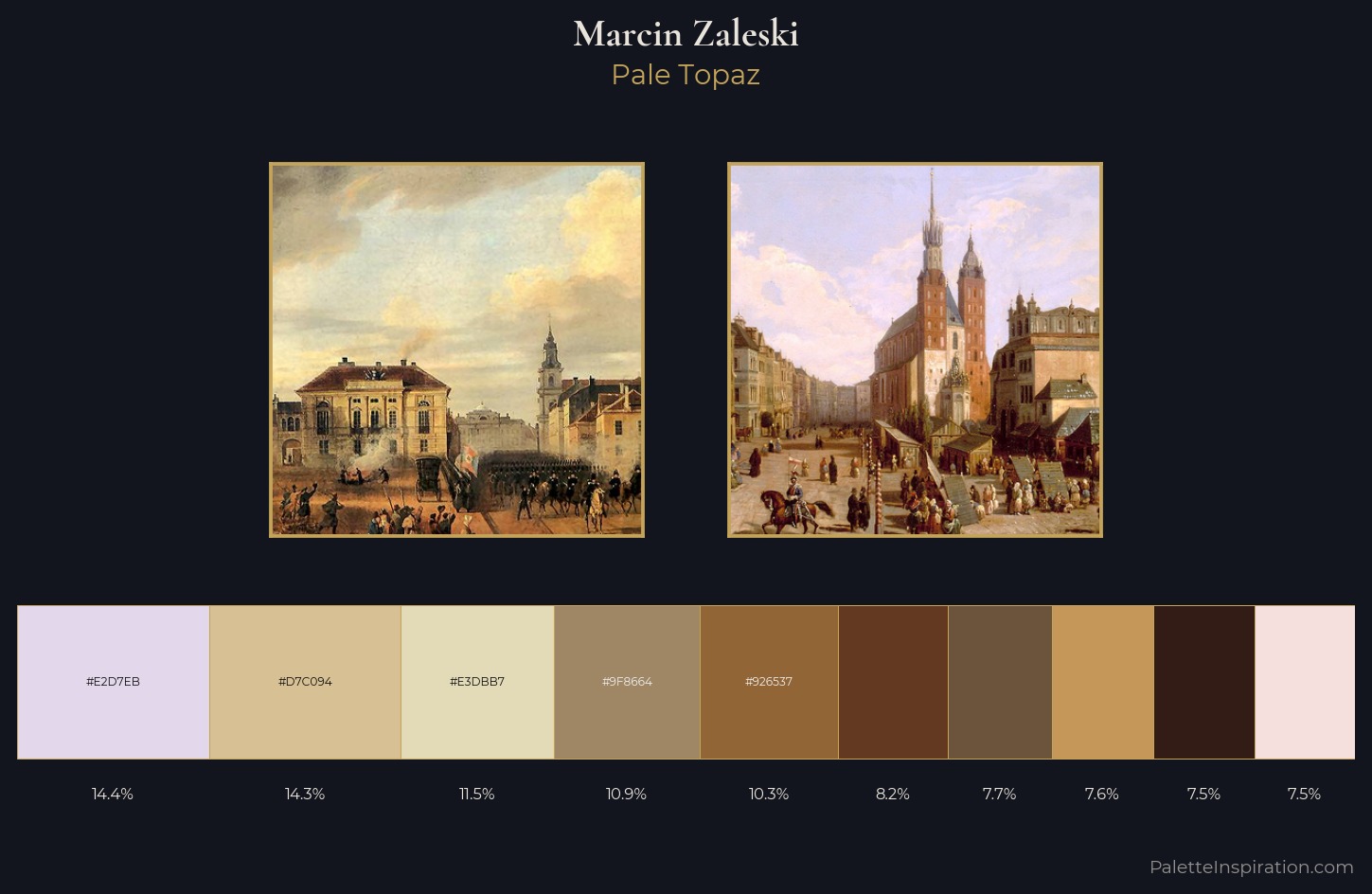 Marcin Zaleski Palette 1 — Pale Topaz
