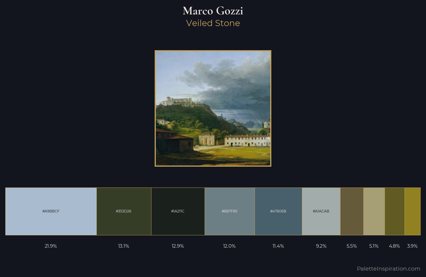 Marco Gozzi Palette 2 — Veiled Stone
