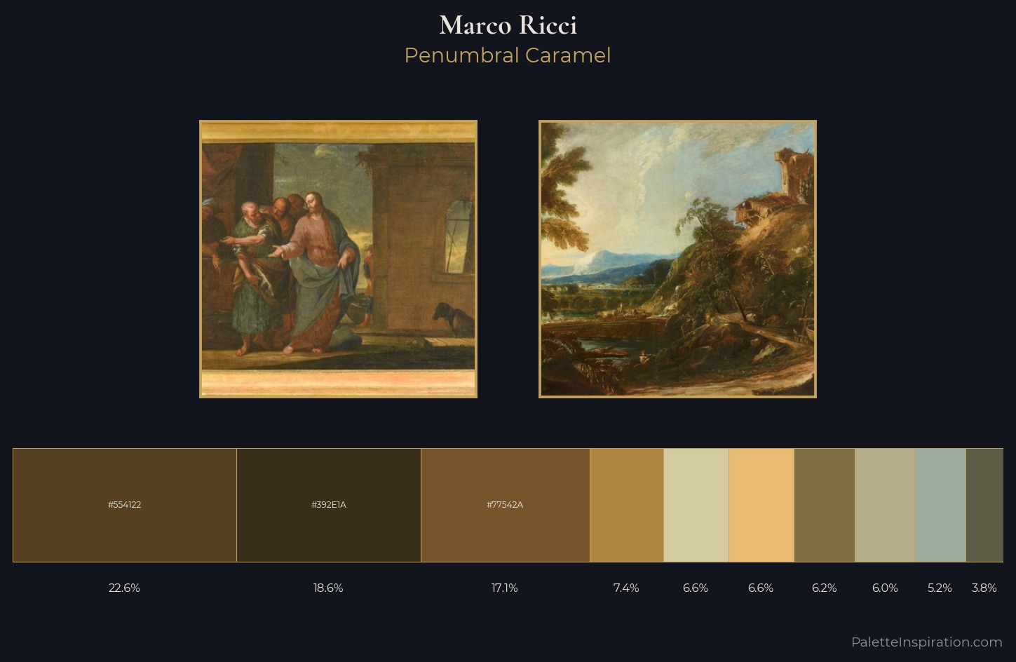Marco Ricci Palette 1 — Penumbral Caramel