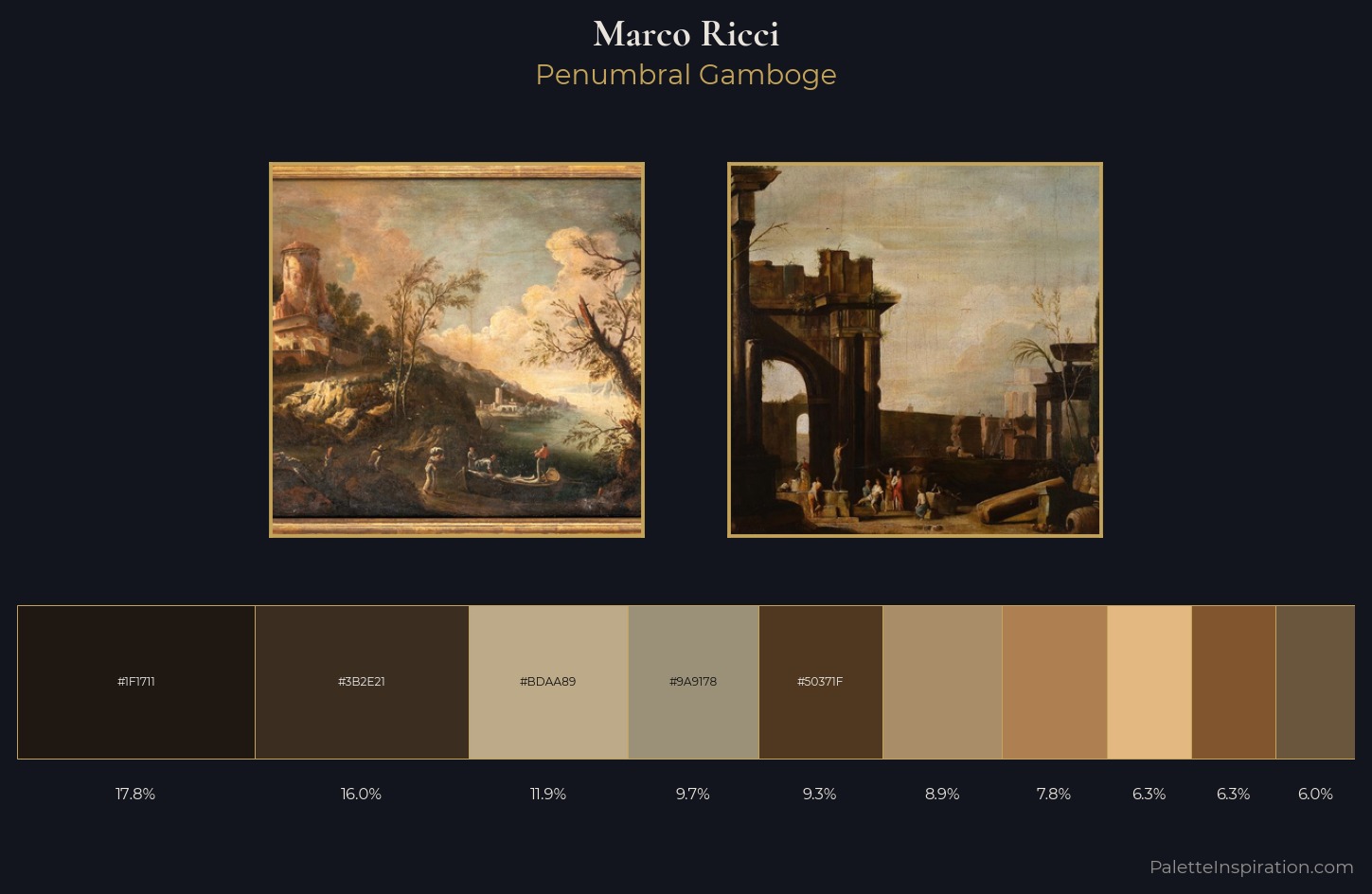 Marco Ricci Palette 2 — Penumbral Gamboge