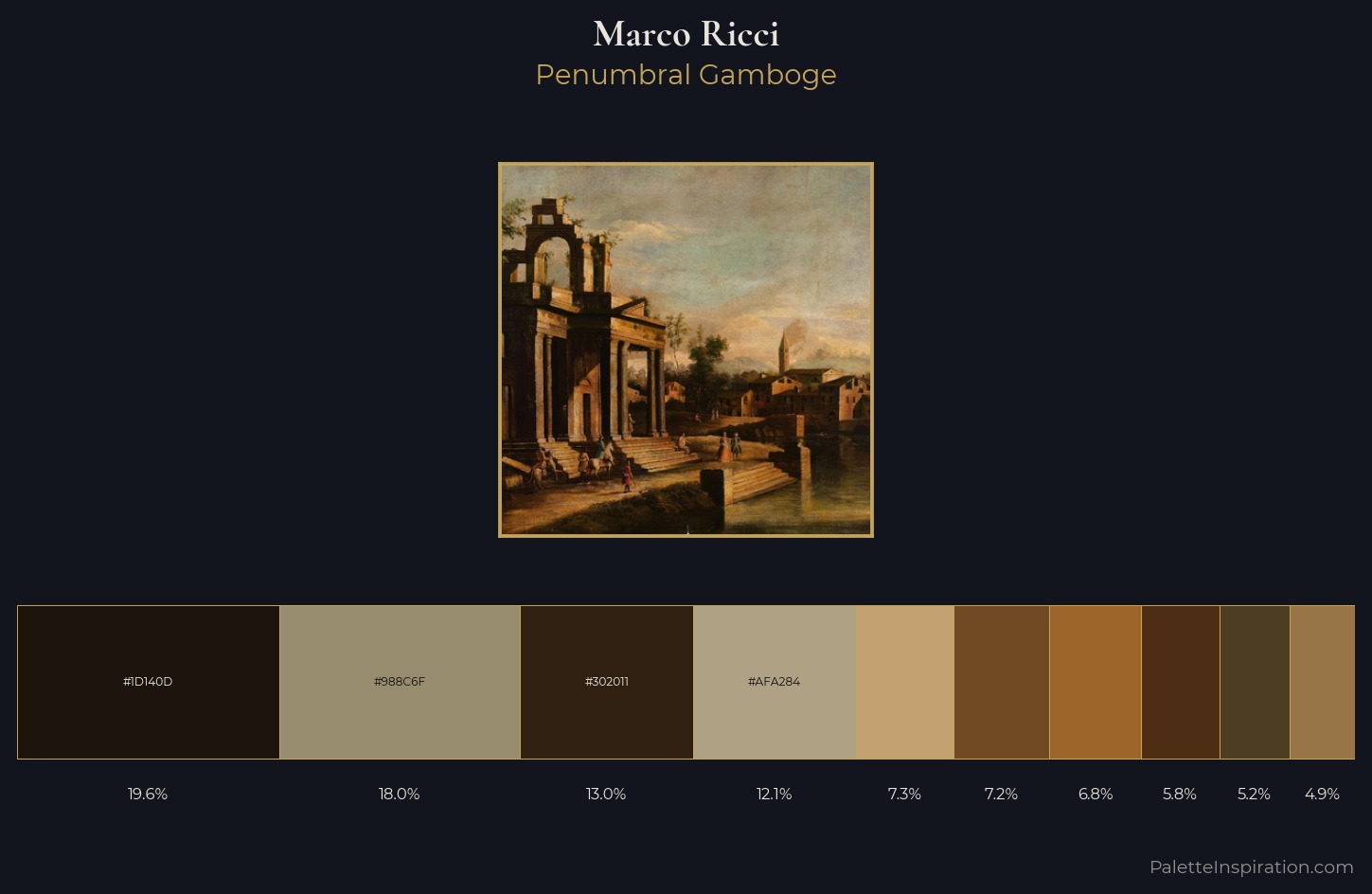 Marco Ricci Palette 3 — Penumbral Gamboge