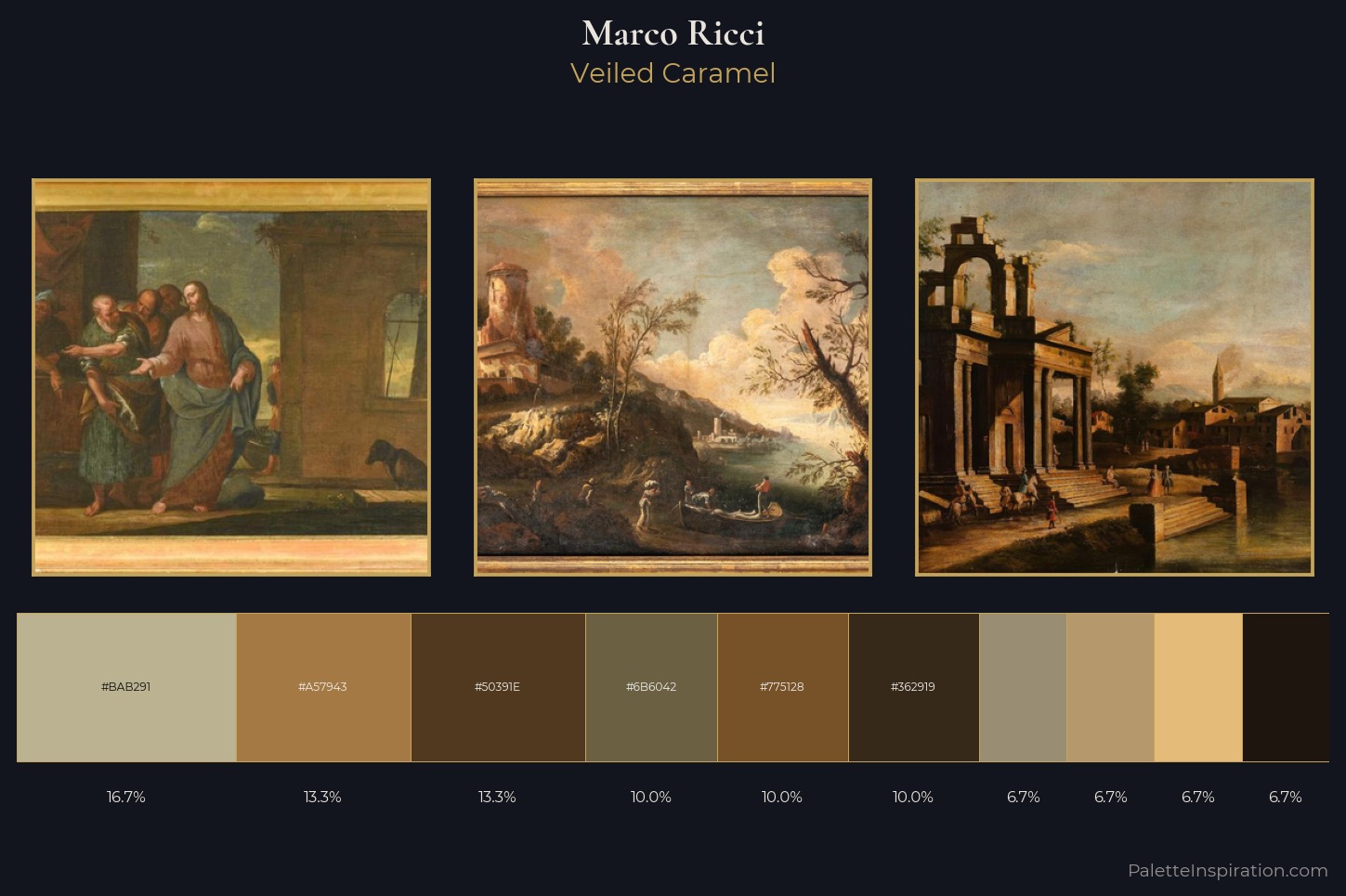 Marco Ricci Master Palette