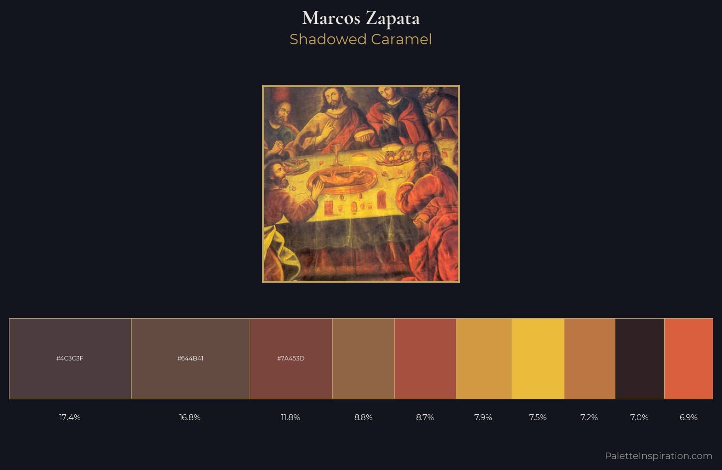 Marcos Zapata Palette 1 — Shadowed Caramel