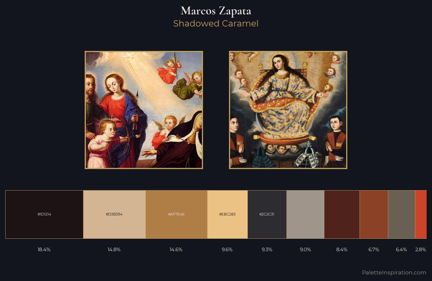 Marcos Zapata Palette 2 — Shadowed Caramel