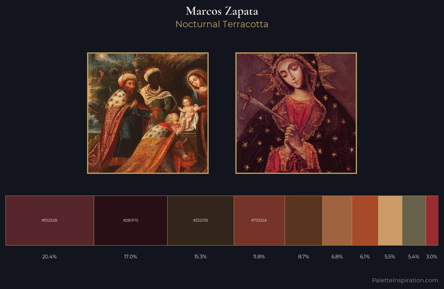 Marcos Zapata Palette 3 — Nocturnal Terracotta