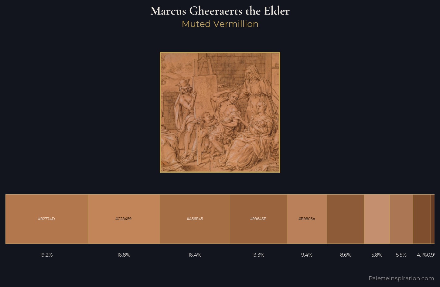 Marcus Gheeraerts the Elder Palette 1 — Muted Vermillion