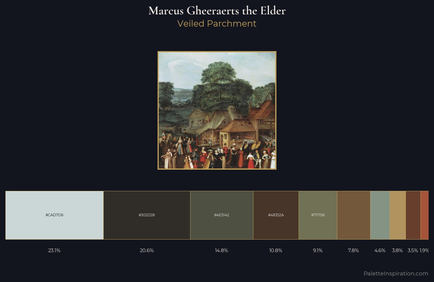 Marcus Gheeraerts the Elder Palette 2 — Veiled Parchment