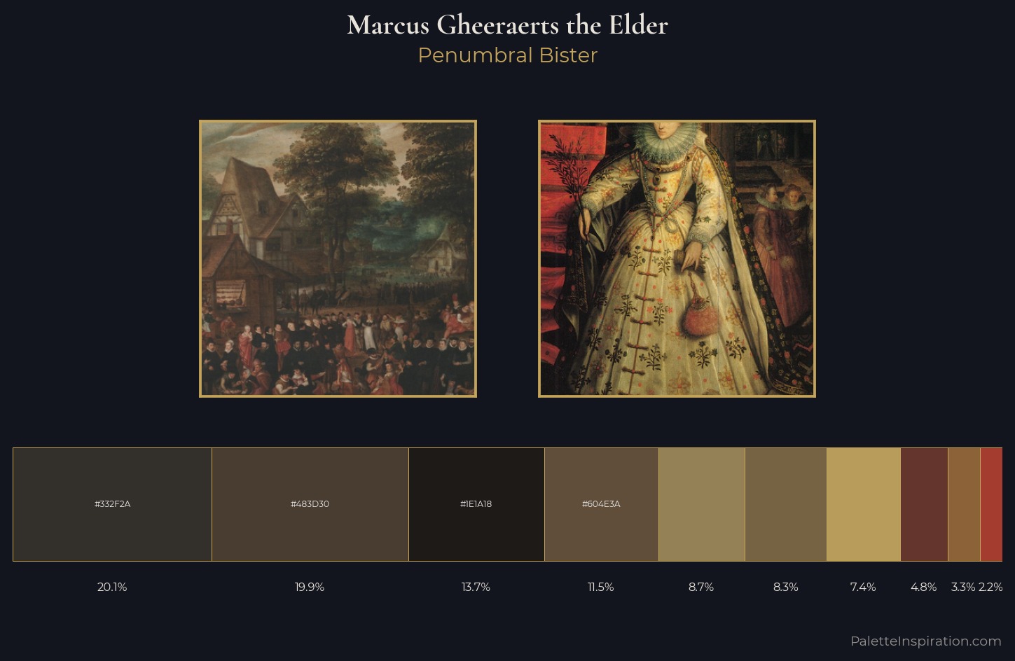 Marcus Gheeraerts the Elder Palette 3 — Penumbral Bister