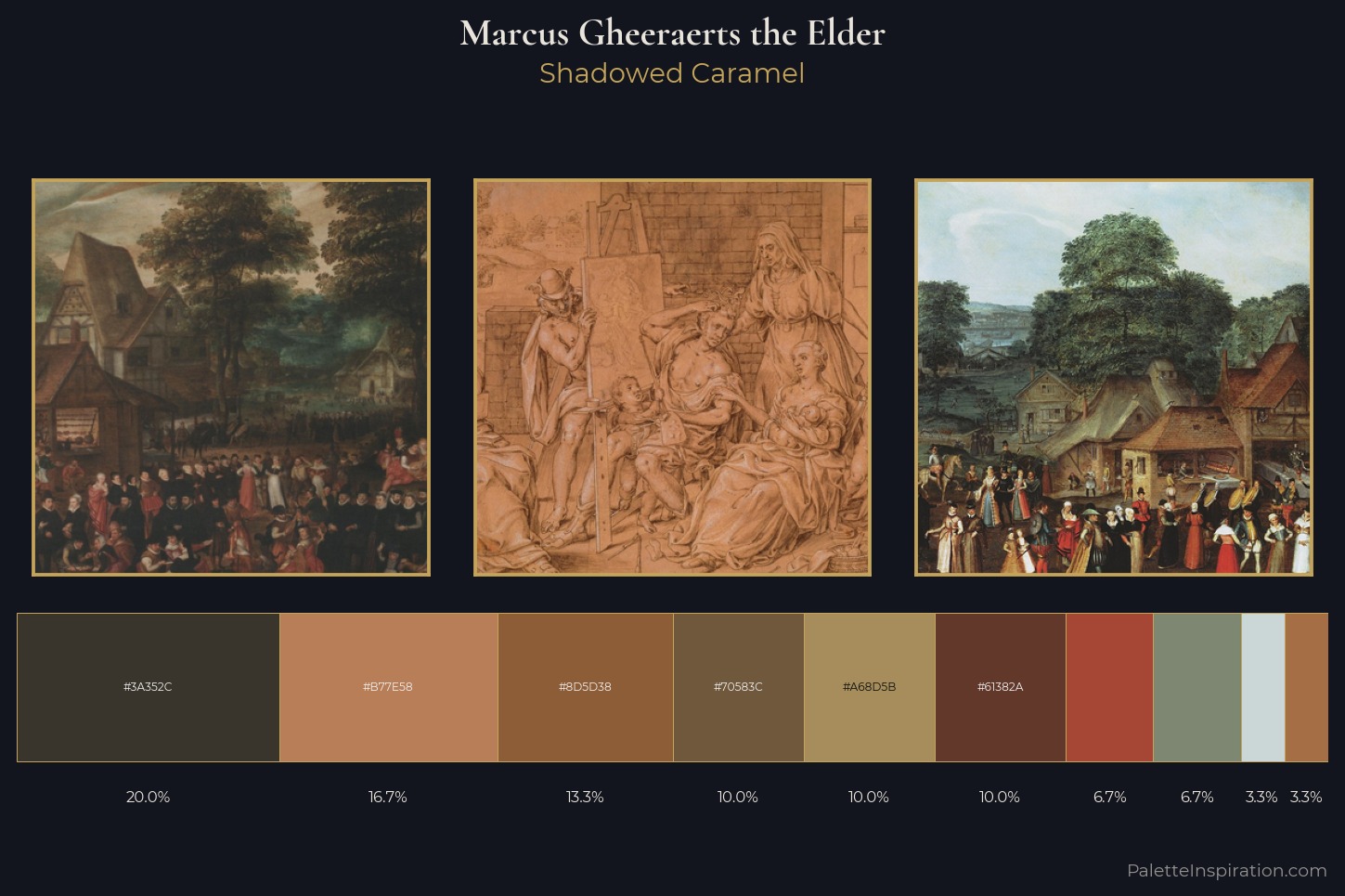 Marcus Gheeraerts the Elder Master Palette