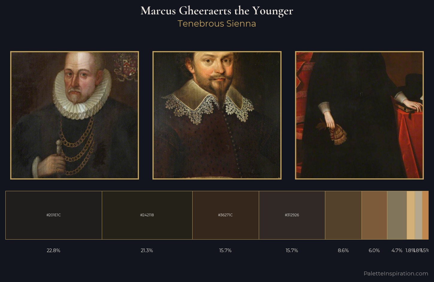 Marcus Gheeraerts the Younger Palette 3 — Tenebrous Sienna