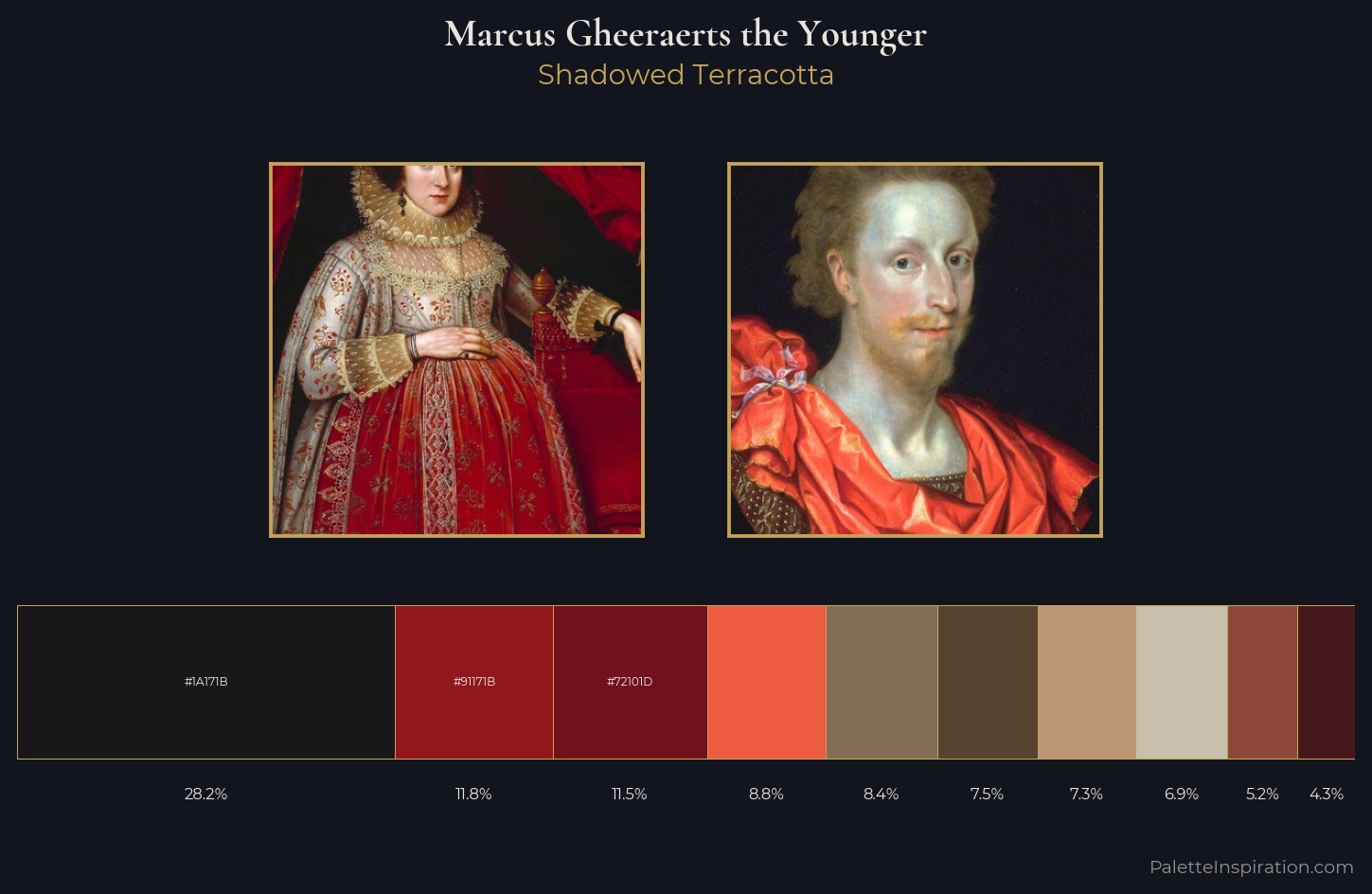 Marcus Gheeraerts the Younger Palette 4 — Shadowed Terracotta