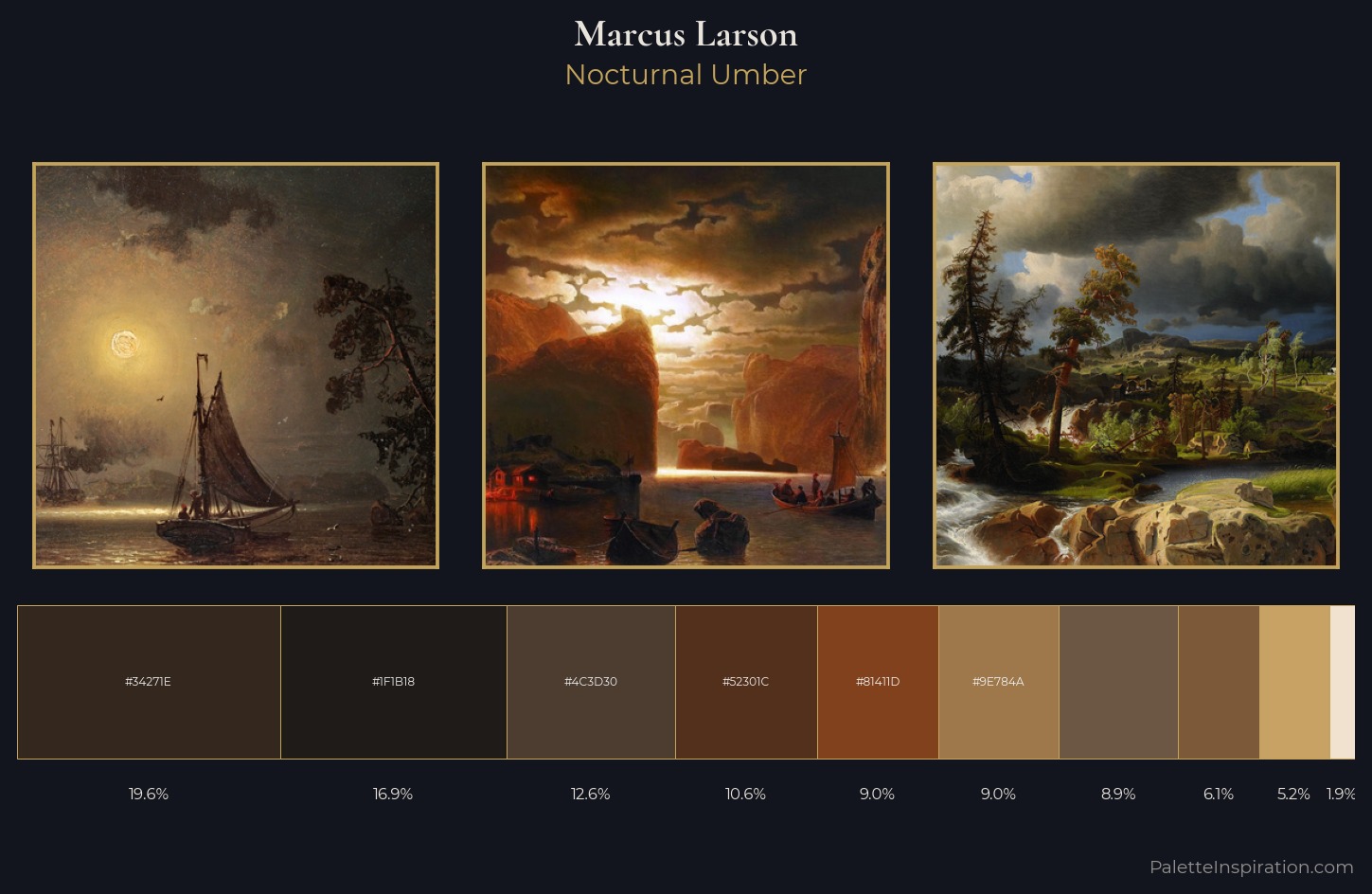 Marcus Larson Palette 6 — Nocturnal Umber