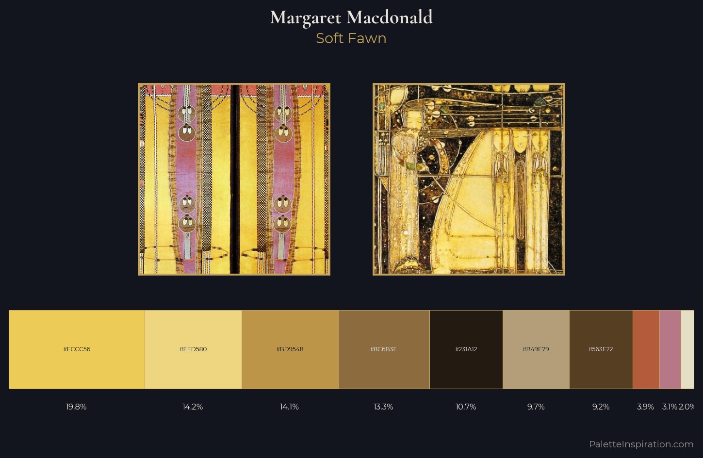 Margaret Macdonald Palette 1 — Soft Fawn