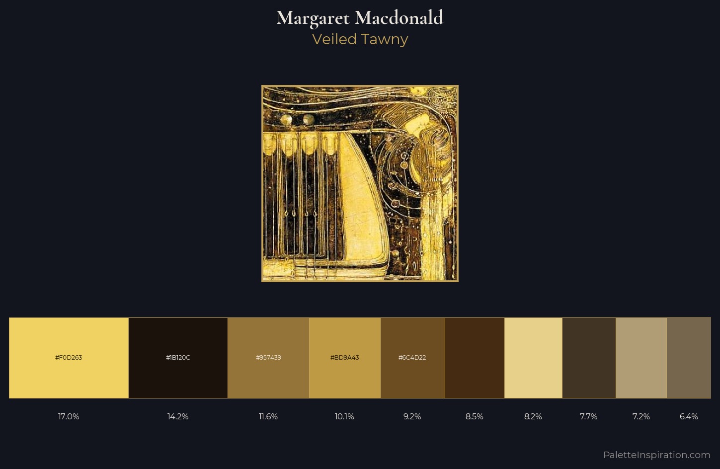 Margaret Macdonald Palette 5 — Veiled Tawny