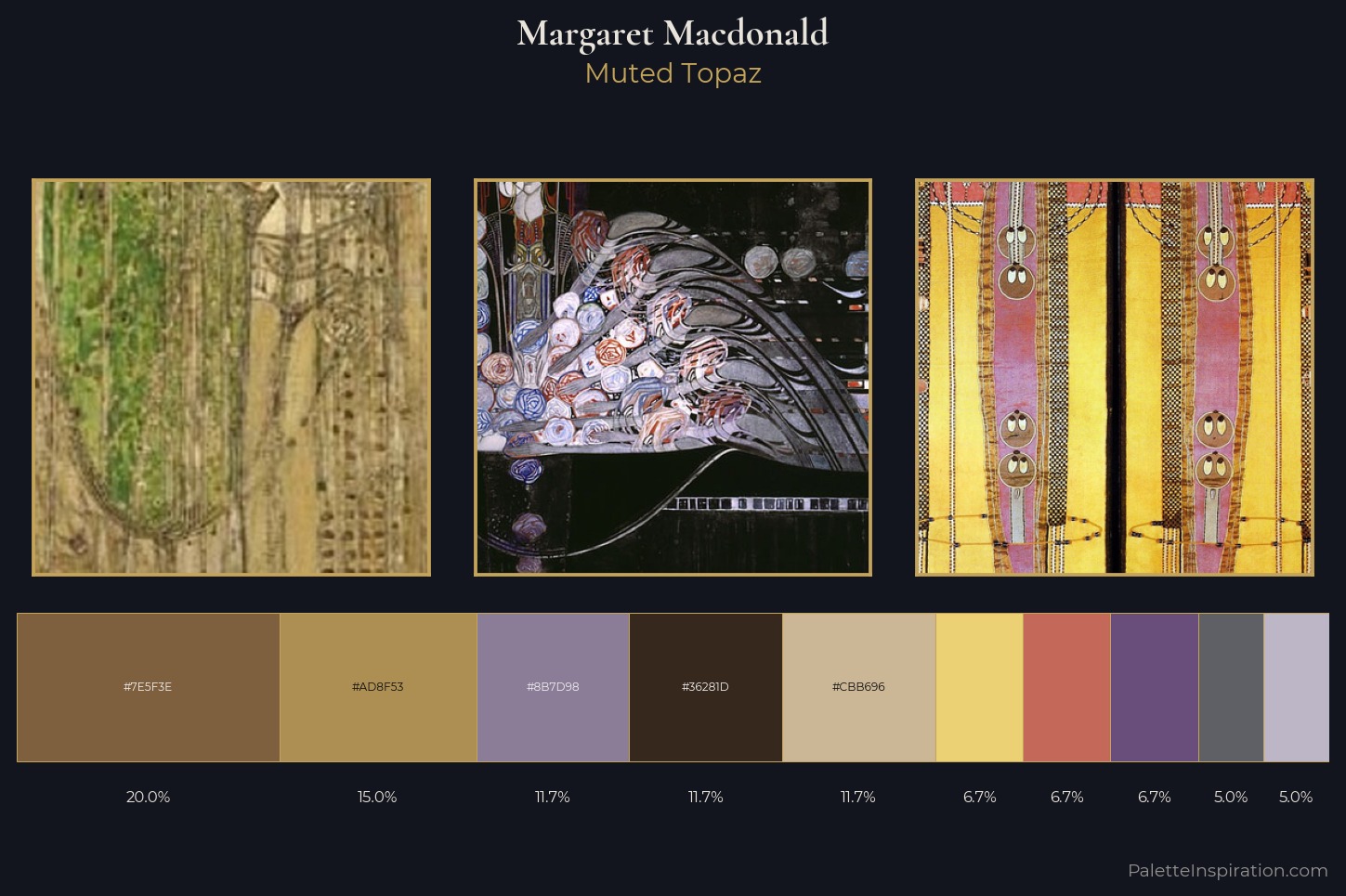Margaret Macdonald Master Palette — Muted Topaz