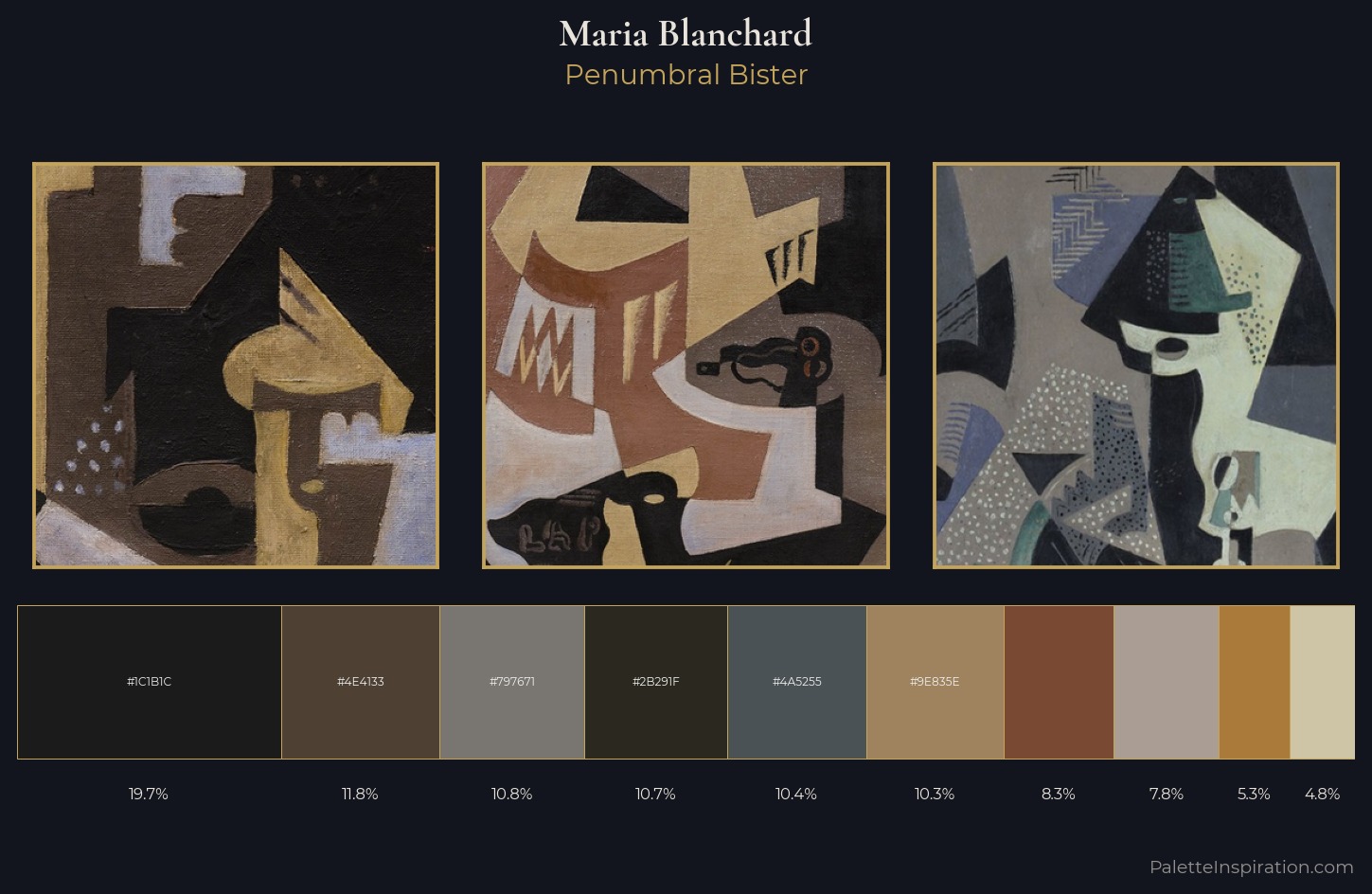 Maria Blanchard Palette 7 — Penumbral Bister