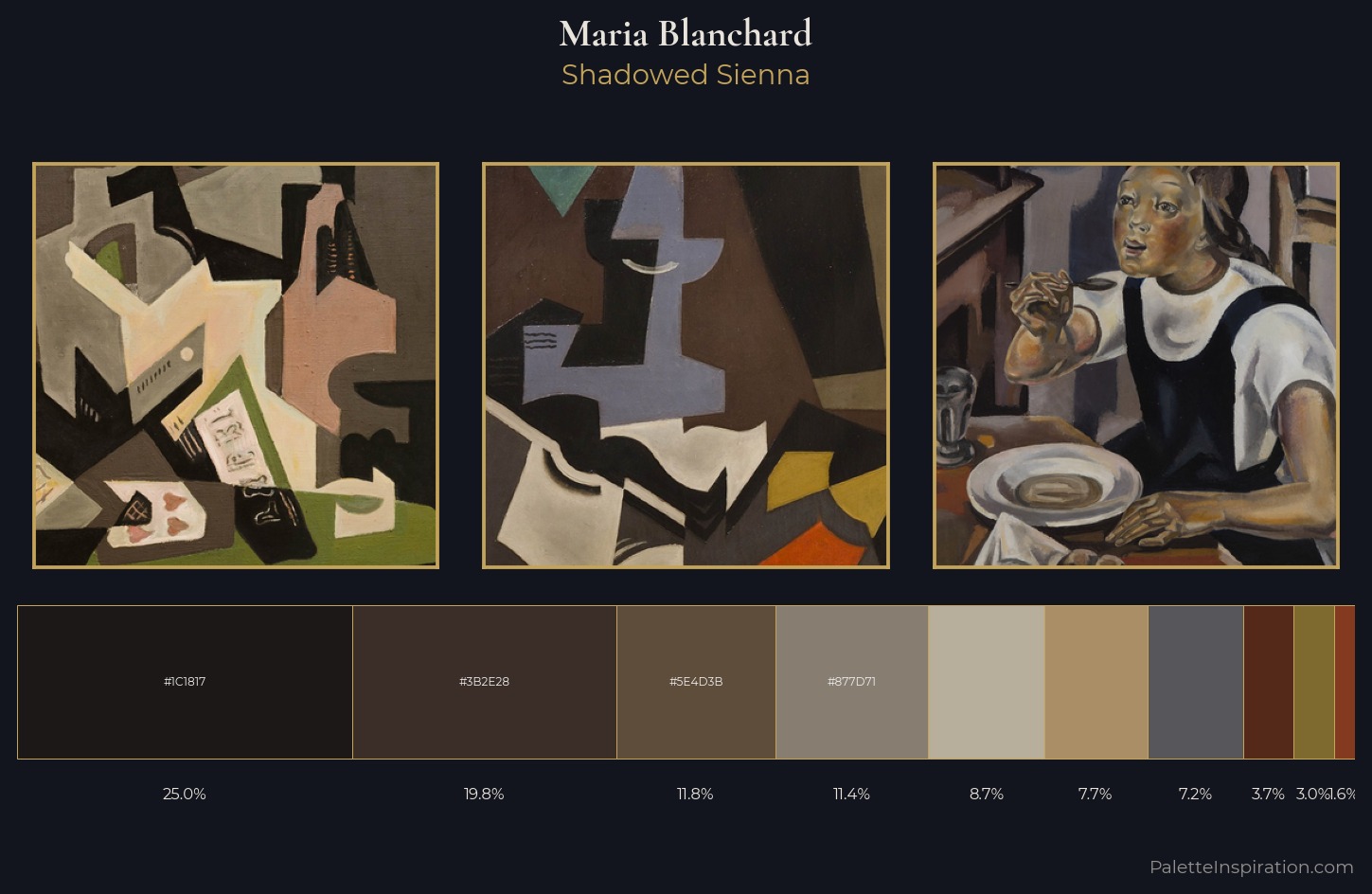 Maria Blanchard Palette 9 — Shadowed Sienna