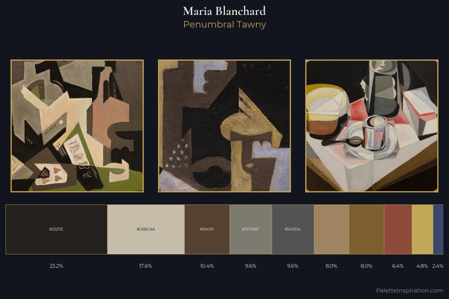 Maria Blanchard Master Palette