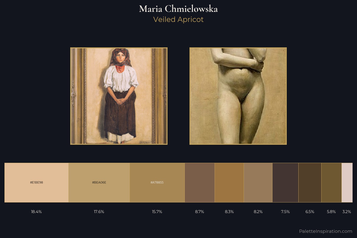 Maria Chmielowska Master Palette