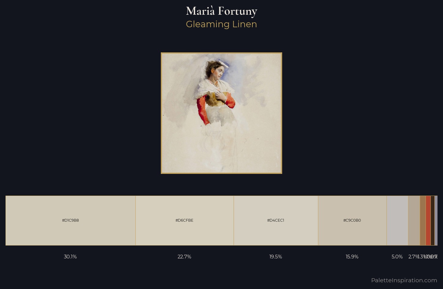 Marià Fortuny Palette 1 — Gleaming Linen