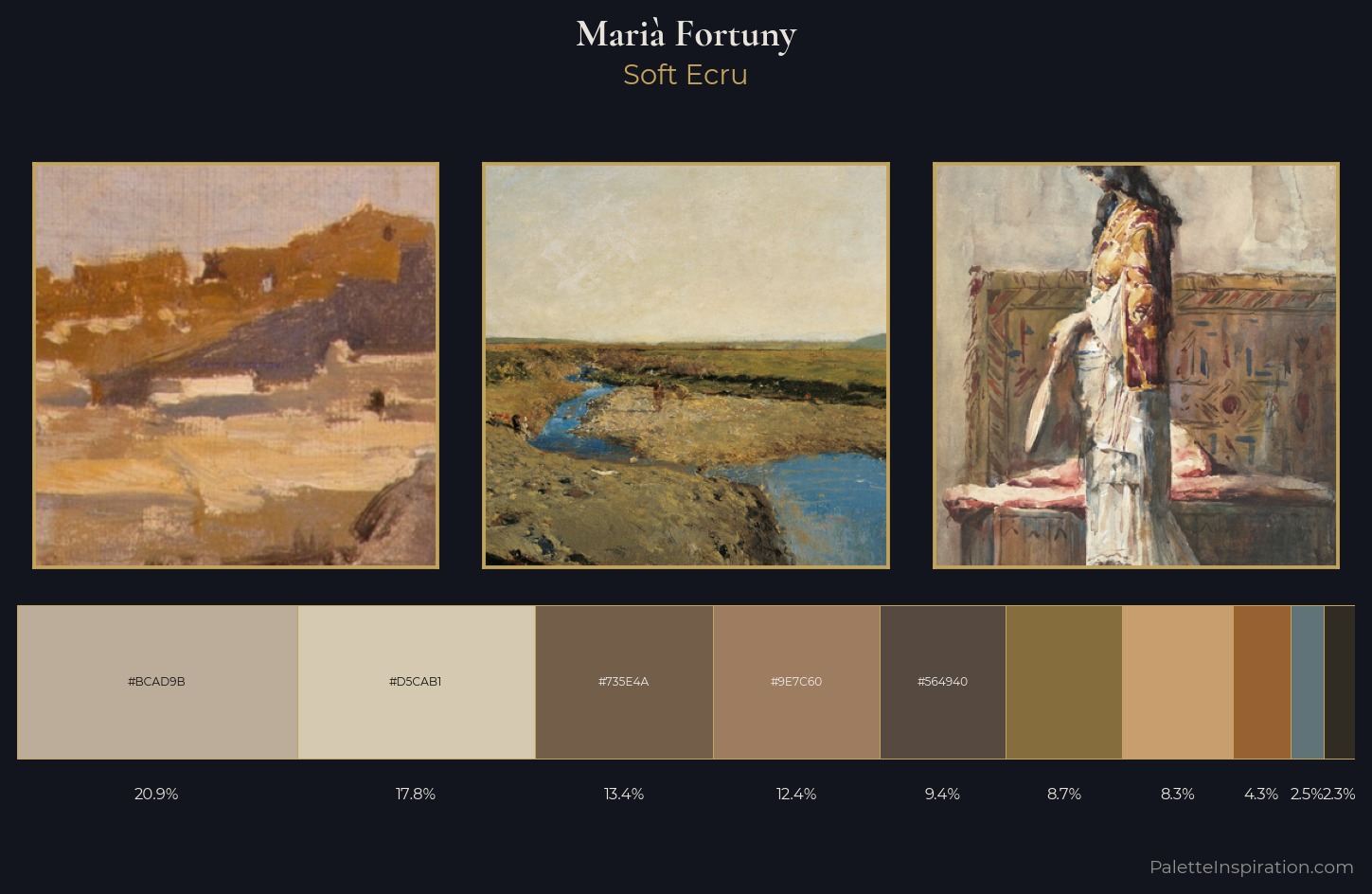 Marià Fortuny Palette 5 — Soft Ecru