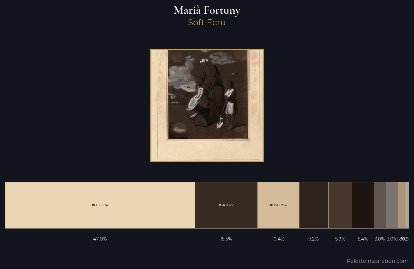 Marià Fortuny Palette 6 — Soft Ecru