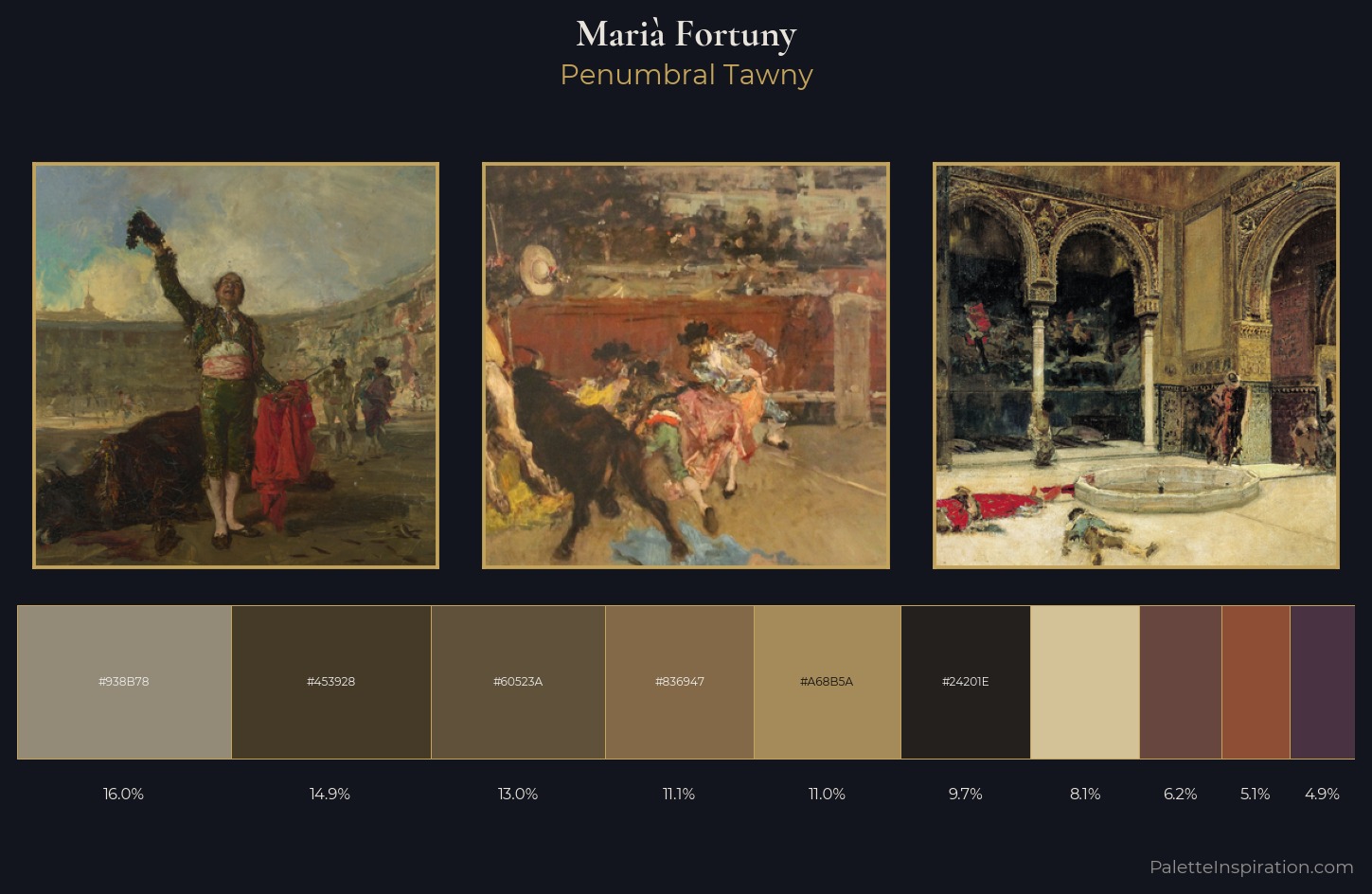 Marià Fortuny Palette 7 — Penumbral Tawny