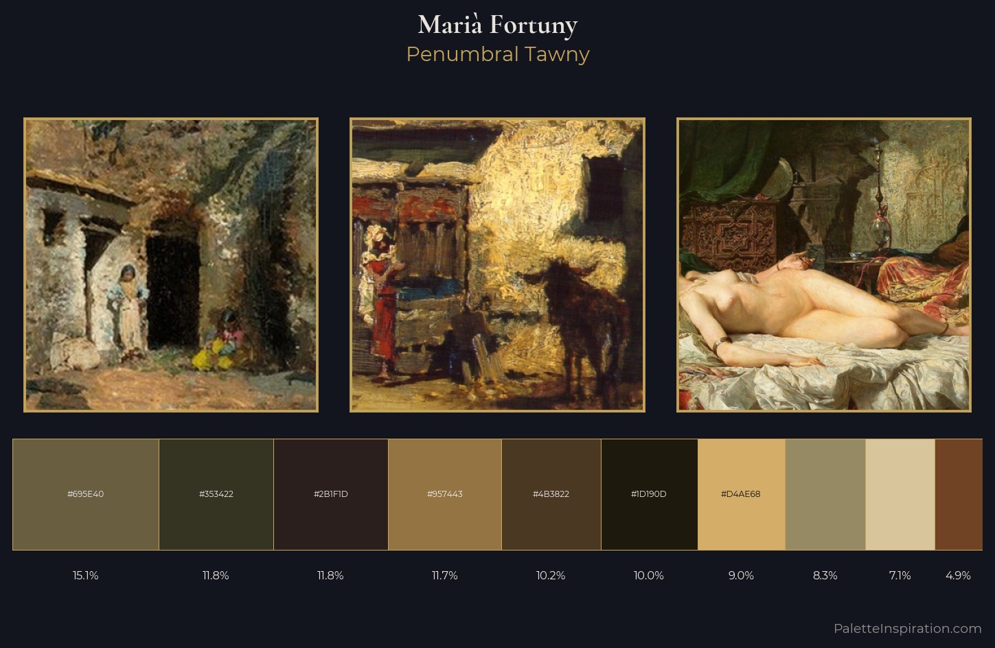 Marià Fortuny Palette 9 — Penumbral Tawny