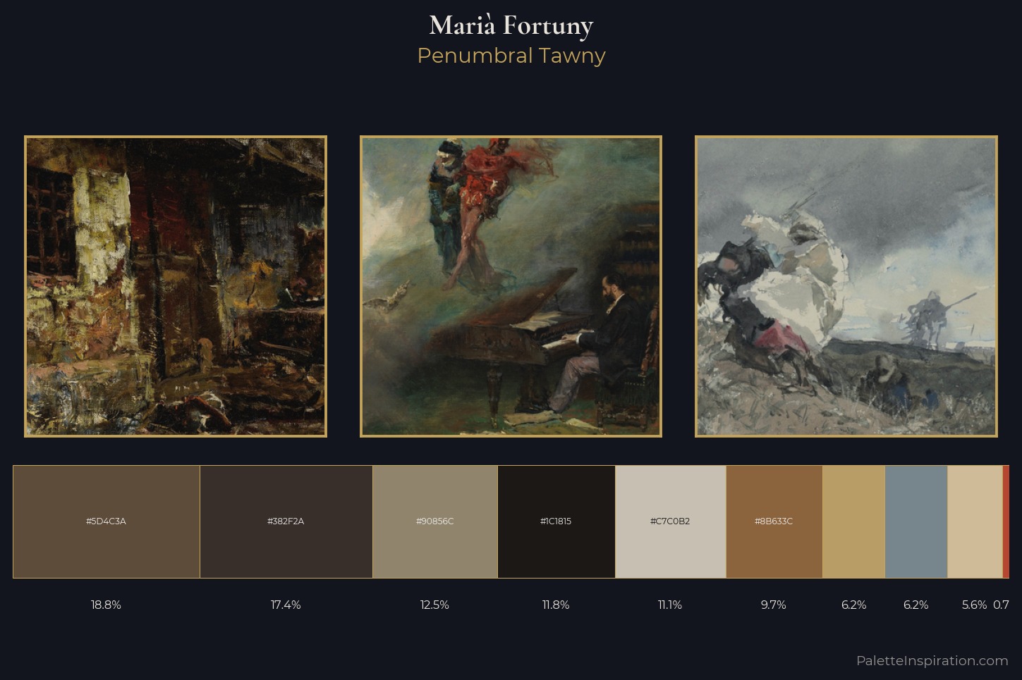 Marià Fortuny Master Palette