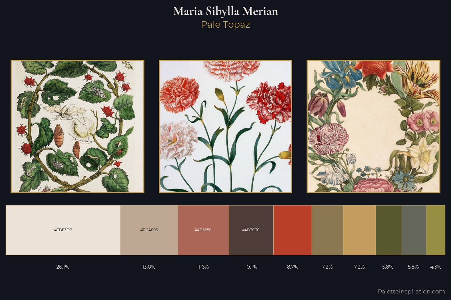 Maria Sibylla Merian Master Palette — Pale Topaz