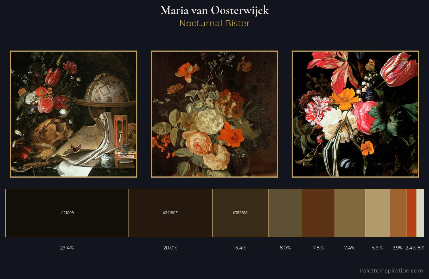 Maria van Oosterwijck Palette 1 — Nocturnal Bister