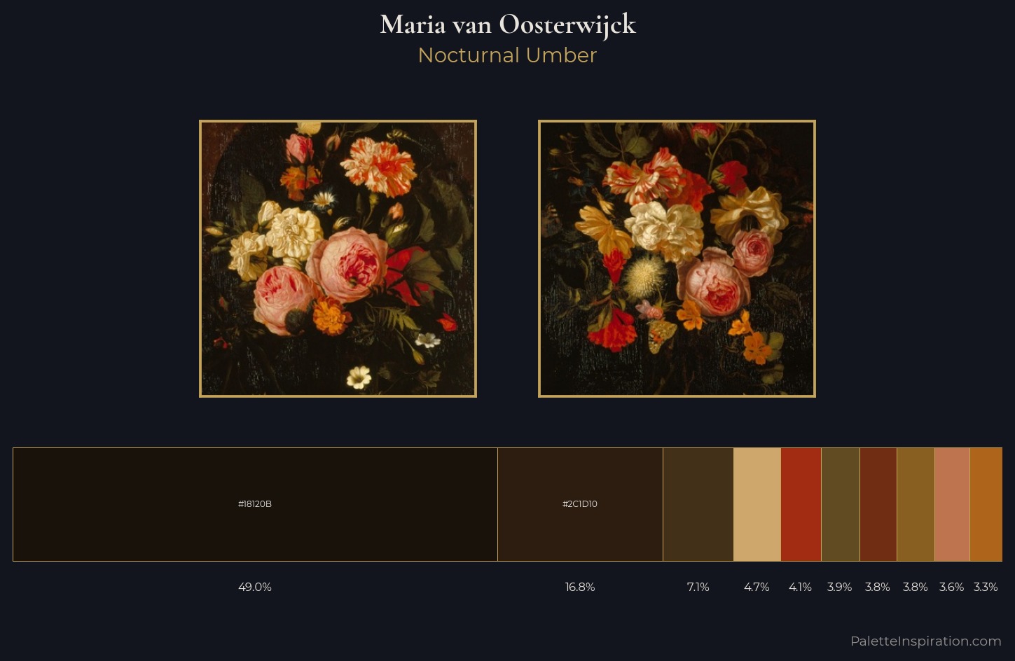 Maria van Oosterwijck Palette 3 — Nocturnal Umber