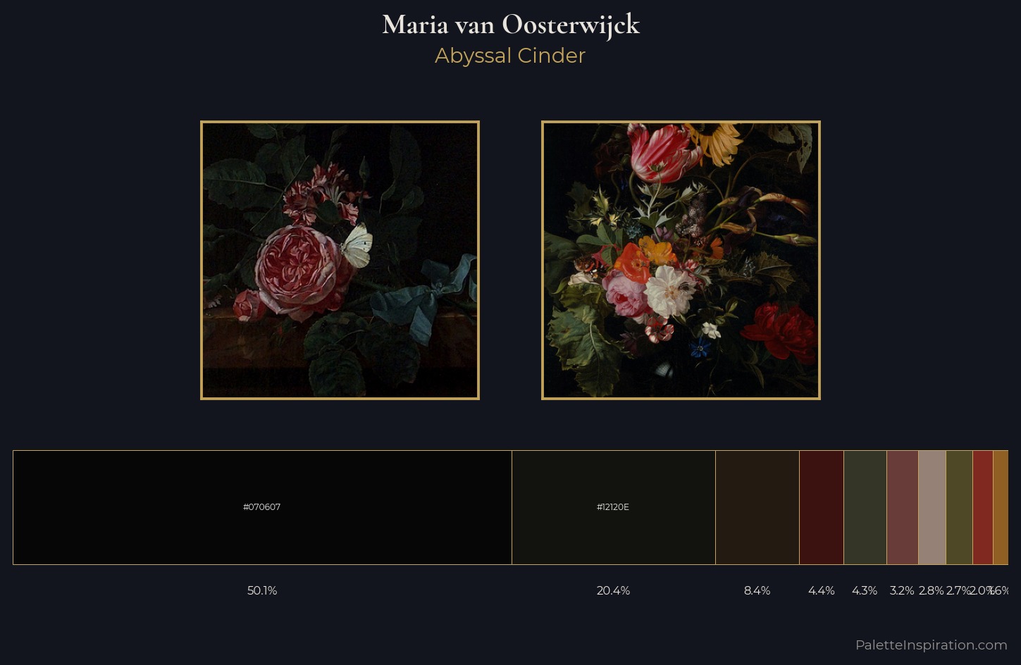 Maria van Oosterwijck Palette 5 — Abyssal Cinder