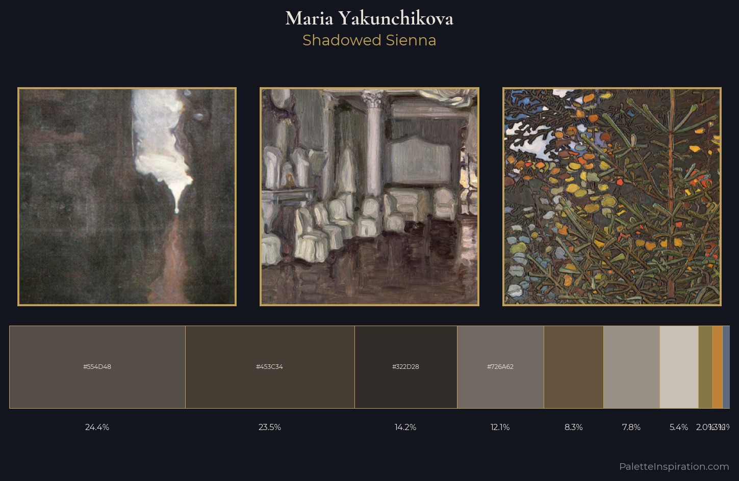 Maria Yakunchikova Palette 6 — Shadowed Sienna