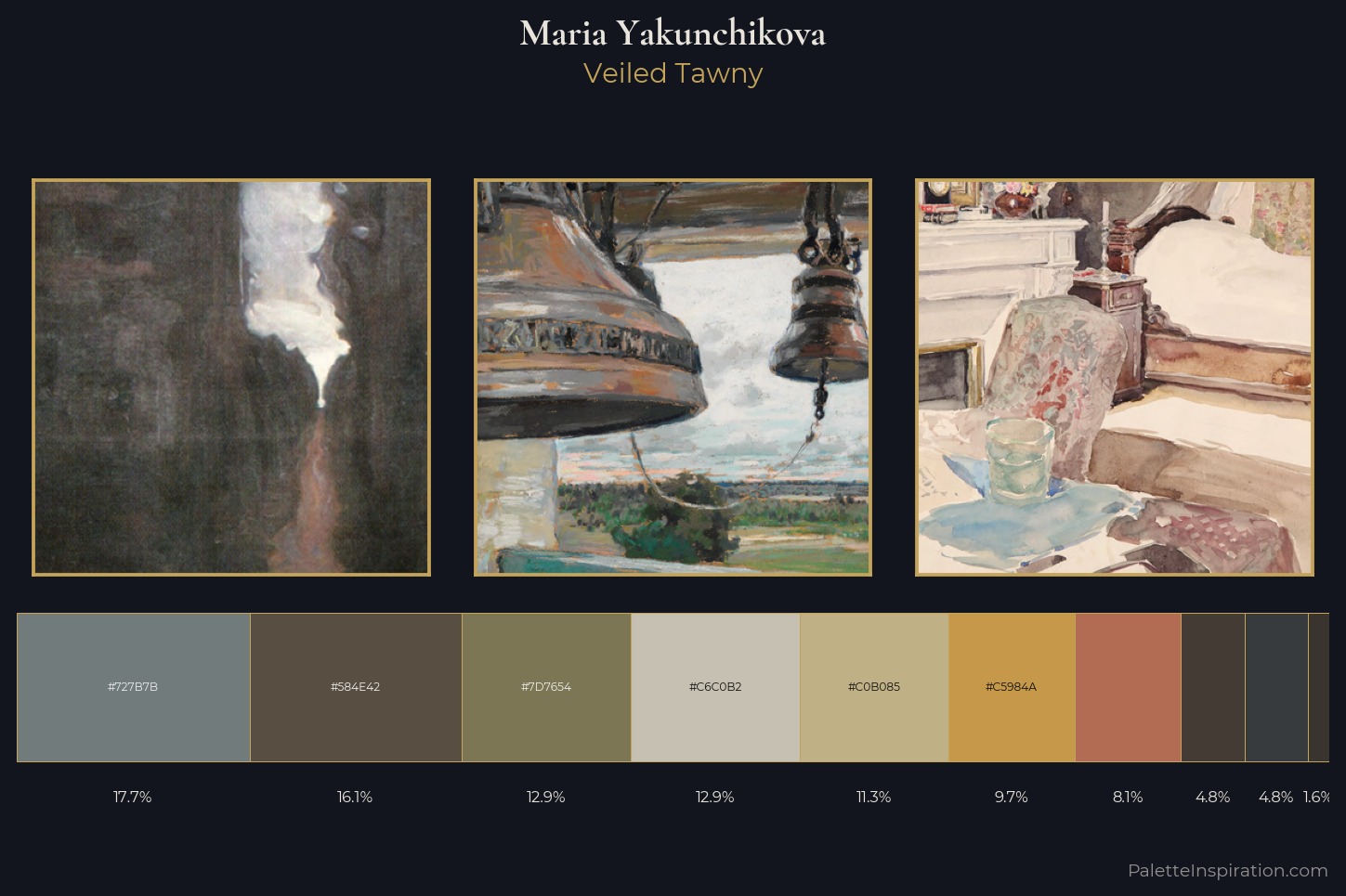 Maria Yakunchikova Master Palette