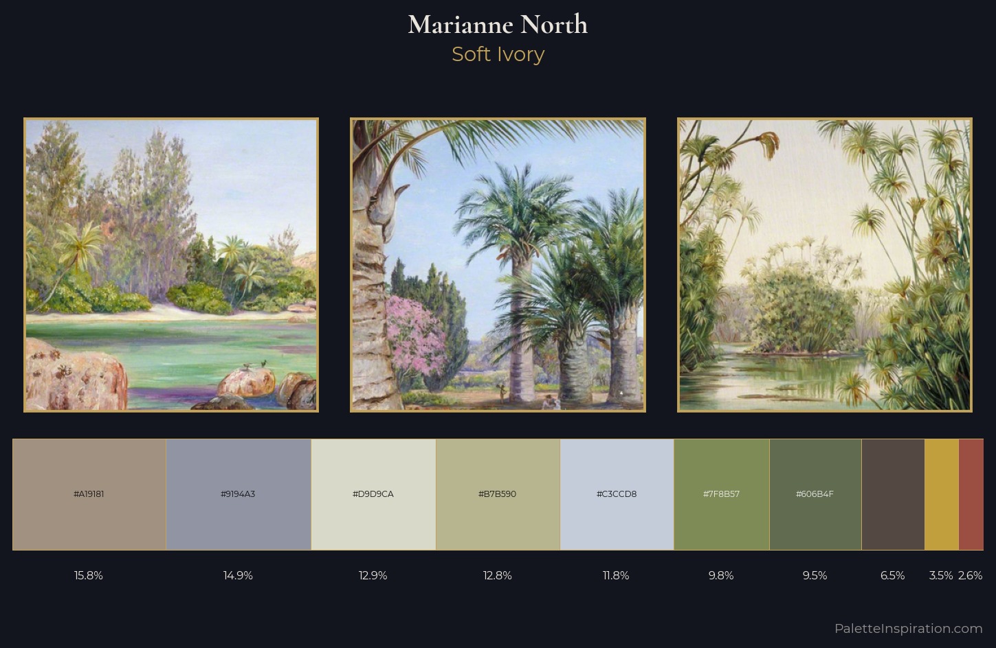 Marianne North Palette 1 — Soft Ivory