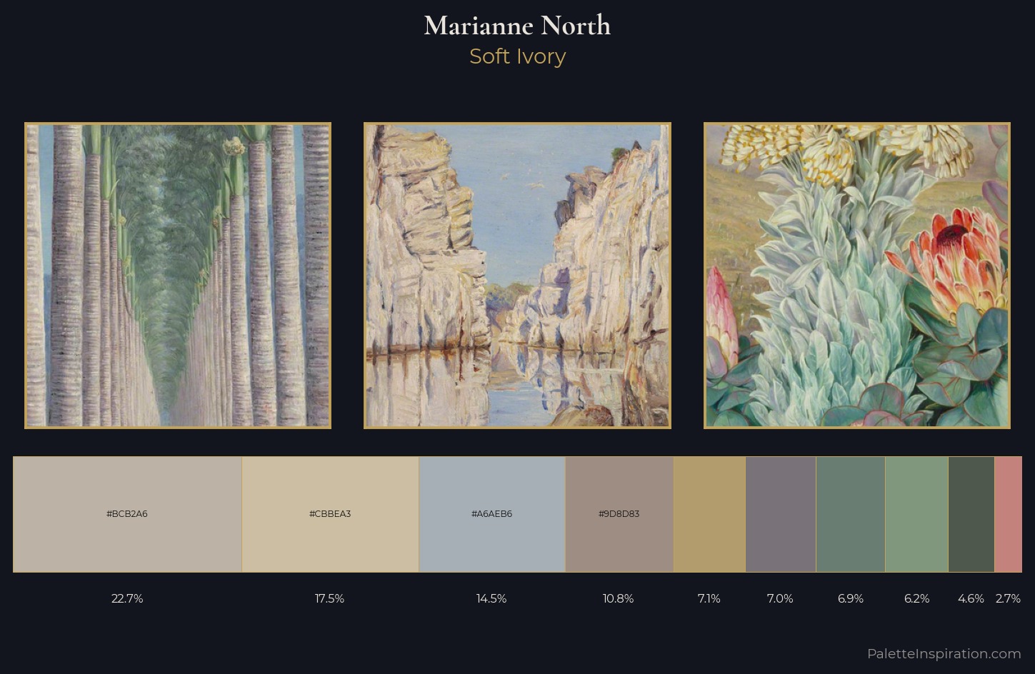 Marianne North Palette 2 — Soft Ivory