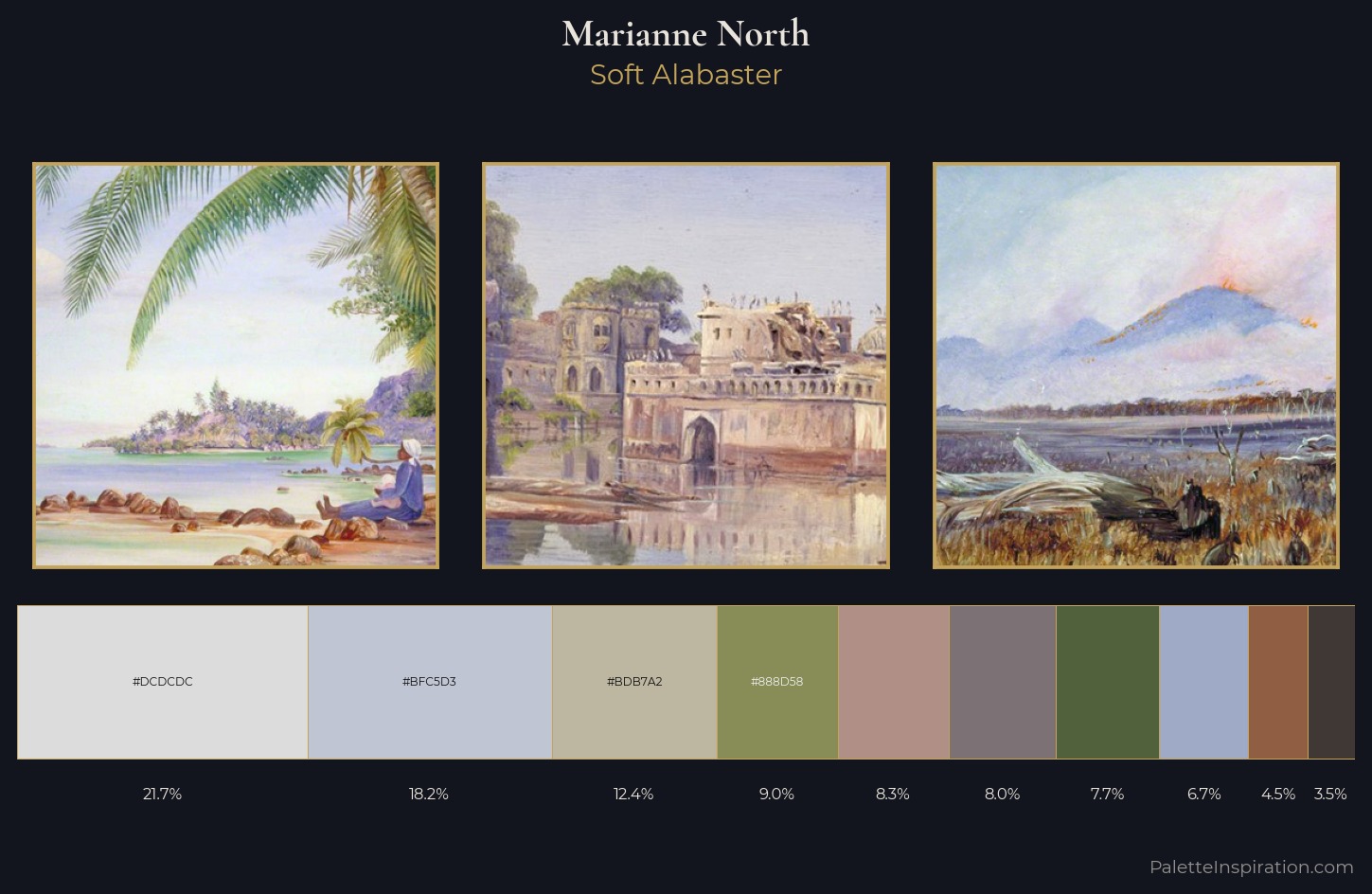 Marianne North Palette 3 — Soft Alabaster