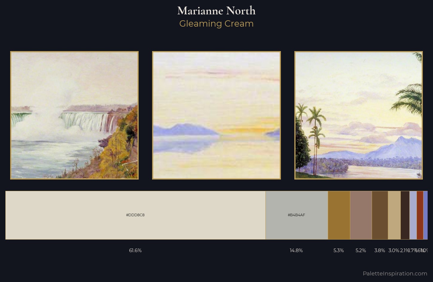 Marianne North Palette 5 — Gleaming Cream