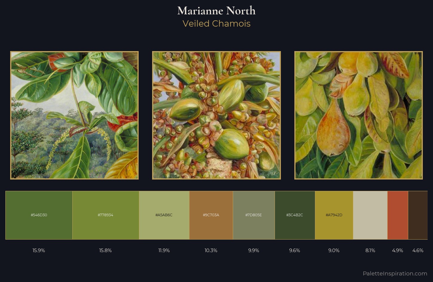 Marianne North Palette 8 — Veiled Chamois