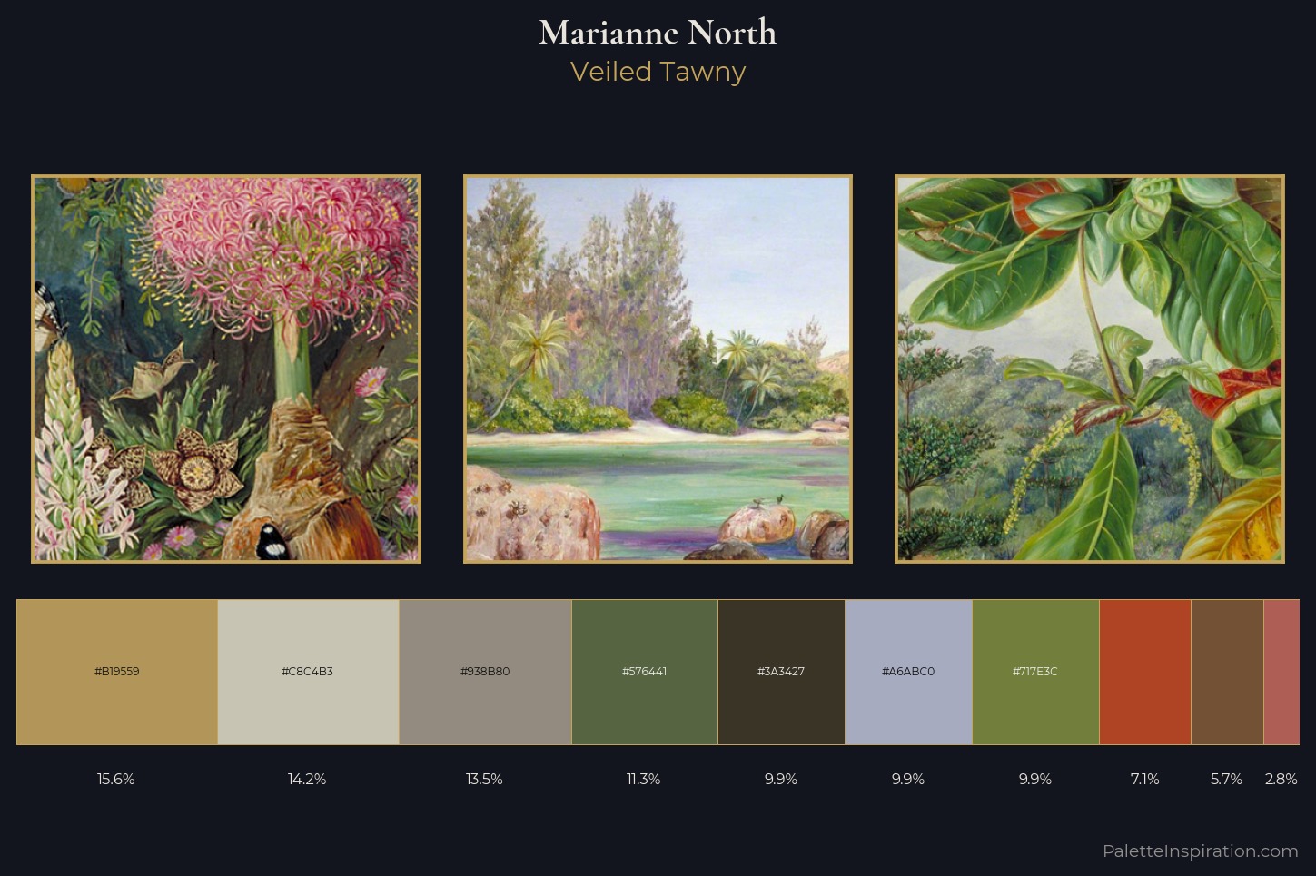 Marianne North Master Palette — Veiled Tawny