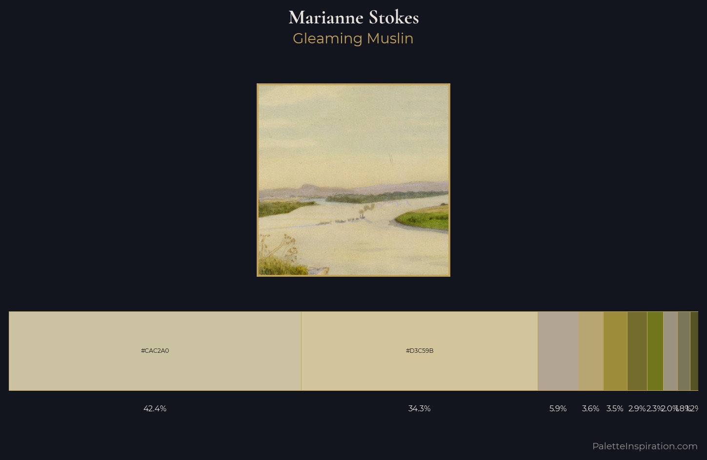 Marianne Stokes Palette 1 — Gleaming Muslin