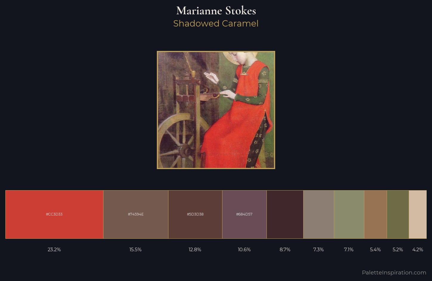 Marianne Stokes Palette 5 — Shadowed Caramel