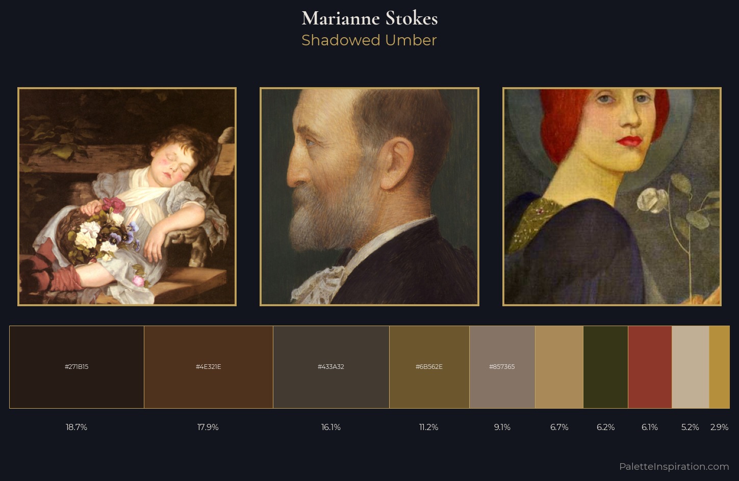 Marianne Stokes Palette 8 — Shadowed Umber
