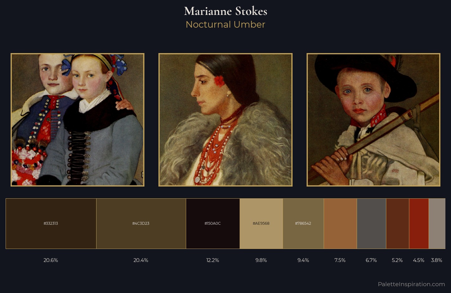 Marianne Stokes Palette 10 — Nocturnal Umber