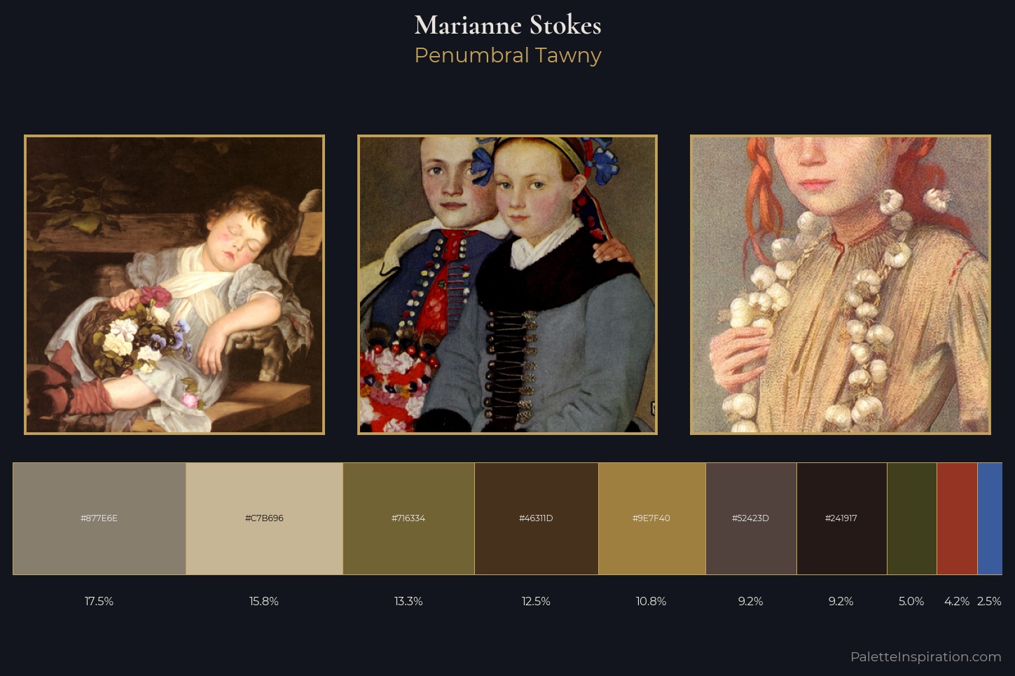 Marianne Stokes Master Palette